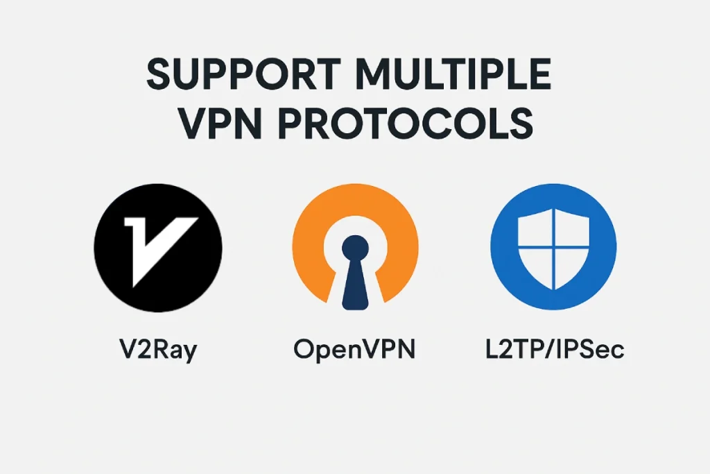 multi vpn protocols support